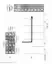Fig. 09 - Techniques for enabling and performing HARQ transmissions in a D2D communication between wireless devices in a wireless telecommunications network