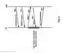 Fig. 07 - Automobile communication device