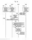 Fig. 09 - Resource allocation system and control method