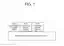 Fig. 02 - Channel access method for very high throughput (VHT) wireless local access network system and station supporting the channel access method