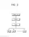 Fig. 04 - Channel access method for very high throughput (VHT) wireless local access network system and station supporting the channel access method