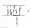 Fig. 07 - Radio access for a wireless device and base station