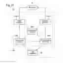 Fig. 11 - Radio communication system and control method