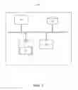Fig. 02 - System and method for an improved sprinkler control system