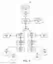 Fig. 07 - System and method for an improved sprinkler control system