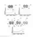 Fig. 06 - ARTIFICIAL SOIL MEDIUM