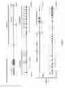 Fig. 02 - Human lambda light chain mice