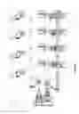 Fig. 02 - CARCASS CUTTING METHODS AND APPARATUS