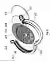 Fig. 09 - Wearable device for hiding keepsakes and valuables