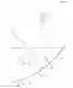 Fig. 12 - Food stir-frying machine