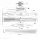 Fig. 07 - Optimizing vision correction procedures