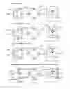 Fig. 09 - Optimizing vision correction procedures