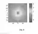 Fig. 09 - Near infrared photonic prostatoscopy analyzer