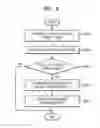 Fig. 09 - Method, apparatus, and system for providing medical image