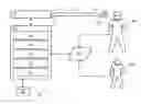 Fig. 01 - Detection of respiratory disorders