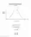 Fig. 05 - APPARATUSES FOR EXTERNALLY CONTROLLING ARTICULATION OF A JOINT MOTION