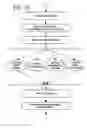 Fig. 17 - Method and system for self-managed sound enhancement