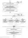 Fig. 18 - Method and system for self-managed sound enhancement