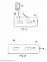 Fig. 13 - Labor management devices for pelvic floor support