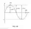 Fig. 35 - METHODS FOR ASSESSING FLUID FLOW THROUGH A CONDUIT