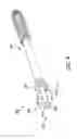Fig. 07 - Reinforced cannulated screw assembly systems and methods