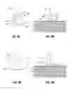 Fig. 07 - ABLATION PROBE FIXATION