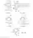 Fig. 29 - STERILIZATION ASSEMBLY AND METHODS OF USE