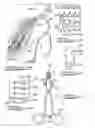 Fig. 07 - Apparatus And Method For Tibial Fixation Of Soft Tissue