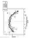 Fig. 22 - Ophthalmic devices that improve peripheral vision