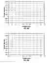 Fig. 28 - Ophthalmic devices that improve peripheral vision