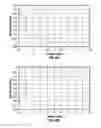 Fig. 41 - Ophthalmic devices that improve peripheral vision