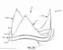 Fig. 10 - Replacement heart valves and their methods of use and manufacture