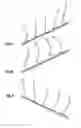 Fig. 05 - Combined active and passive leg prosthesis system and a method for performing a movement with such a system