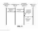 Fig. 04 - INTUITIVE PROSTHETIC INTERFACE