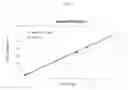 Fig. 06 - ABSORBENT ARTICLES HAVING A PULPLESS ABSORBENT CORE WITH IMPROVED PERFORMANCE