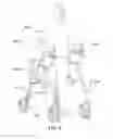 Fig. 05 - Ambulatory walker with seat