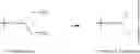 Fig. 05 - Sunscreen compositions containing a UV-absorbing polyglycerol and a non-UV-absorbing polyglycerol