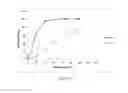 Fig. 08 - Abuse deterrent immediate release coated reservoir solid dosage form