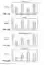 Fig. 05 - Methods For Bone Treatment By Modulating An Arachidonic Acid Metabolic or Signaling Pathway