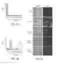 Fig. 03 - Compositions and methods for treating neurological diseases or injury