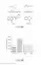 Fig. 07 - Compositions and methods for treating neurological diseases or injury