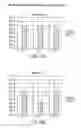 Fig. 32 - DPA-enriched compositions of omega-3 polyunsaturated fatty acids in free acid form