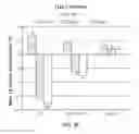 Fig. 47 - DPA-enriched compositions of omega-3 polyunsaturated fatty acids in free acid form