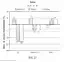 Fig. 48 - DPA-enriched compositions of omega-3 polyunsaturated fatty acids in free acid form