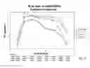 Fig. 04 - Methods of using low-dose doxepin for the improvement of sleep