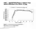 Fig. 07 - Methods of using low-dose doxepin for the improvement of sleep