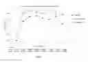 Fig. 08 - Methods of using low-dose doxepin for the improvement of sleep