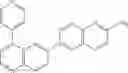 Fig. 197 - HETEROCYCLIC COMPOUNDS AND USES THEREOF