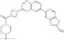 Fig. 445 - HETEROCYCLIC COMPOUNDS AND USES THEREOF