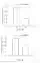 Fig. 08 - BERBERINE-CONTAINING PHARMACEUTICAL COMPOSITION FOR INHIBITING CANCER STEM CELL GROWTH OR CARCINOMA METASTASIS AND APPLICATION THEREOF